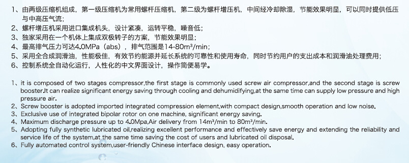 中高壓系列螺桿空壓機